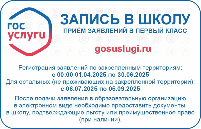 Прием в 1 класс Прием в 1 класс.