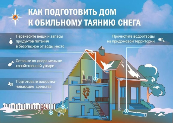 Единый день безопасности - 10 апреля Единый день безопасности - 10 апреля.
